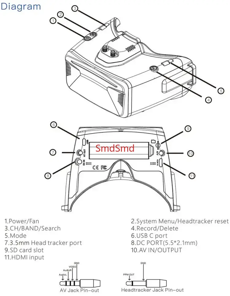 Cobra SD X V4 FPV Video Goggle - огляд і ціна Drone Racing Goggles